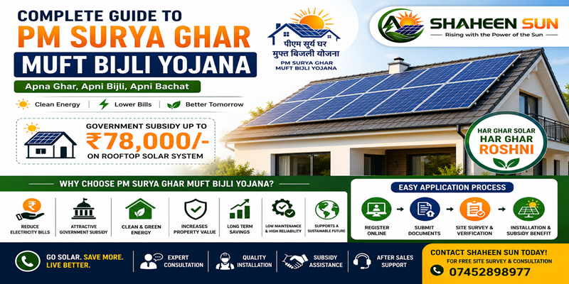 Complete Guide to PM Surya Ghar Muft Bijli Yojana 2026